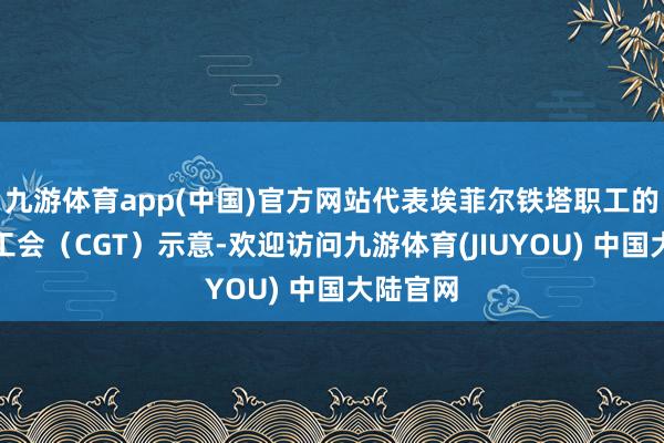 九游体育app(中国)官方网站代表埃菲尔铁塔职工的法国总工会（CGT）示意-欢迎访问九游体育(JIUYOU) 中国大陆官网